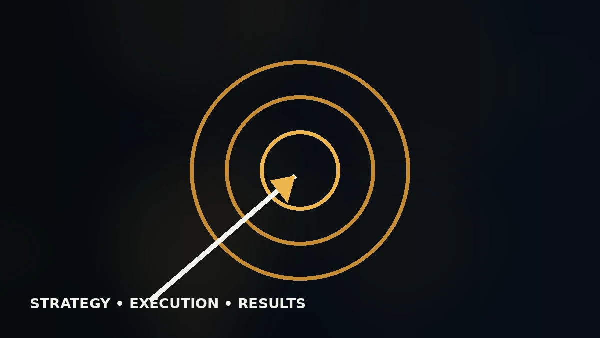 Strategic consulting approach